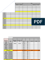 Tabla Control Consumo