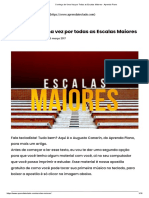 Conheça de Uma Vez Por Todas As Escalas Maiores - Aprenda Piano