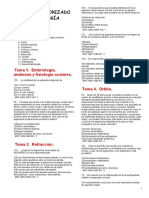 Desglose priorizado de Oftalmología