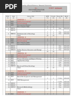 B.A. - Sociology - Syllabi 2019-20 Full