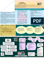 Actividad 1. Infografia. Planificacion Educativa