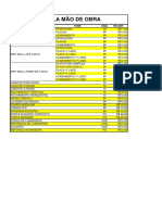 Tabela de preços de serviços de acabamento e forro