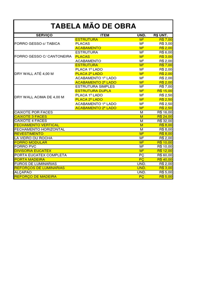Tabela Mão de Obra | PDF, image size:768x1024