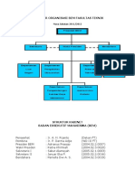 Contoh Bagan Organisasi BEM