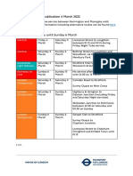 Correct at Date of Publication 4 March 2022: Central