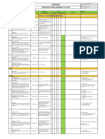 Audit Form 2021 - KPP