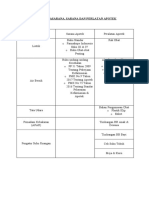 DAFTAR PRASARANA APOTEK