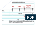 Subject Full Marks Pass Marks Marks Obtained Practical Marks Total Marks Theorypractical