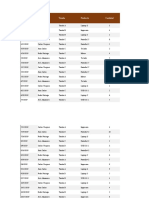 Ejercicios Filtros Avanzados