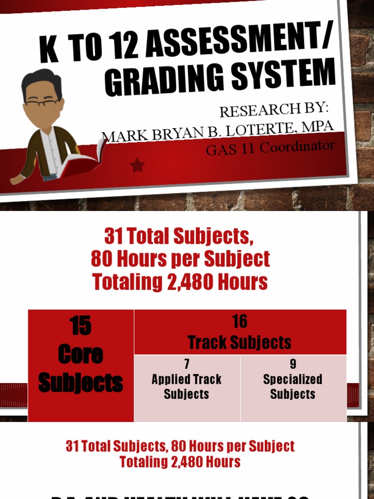 General guidelines on k to 12 assessment and shs grading system pdf