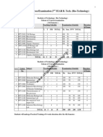 Scheme of Courses/Examination 2 YEAR B. Tech. (Bio-Technology)