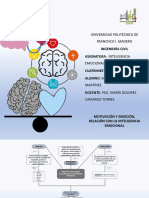 Relación de La Motivación y La Emoción Con La Inteligencia Emocional