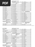 Grade 8 Result 2011 Punjab Examination Commission Sahiwal