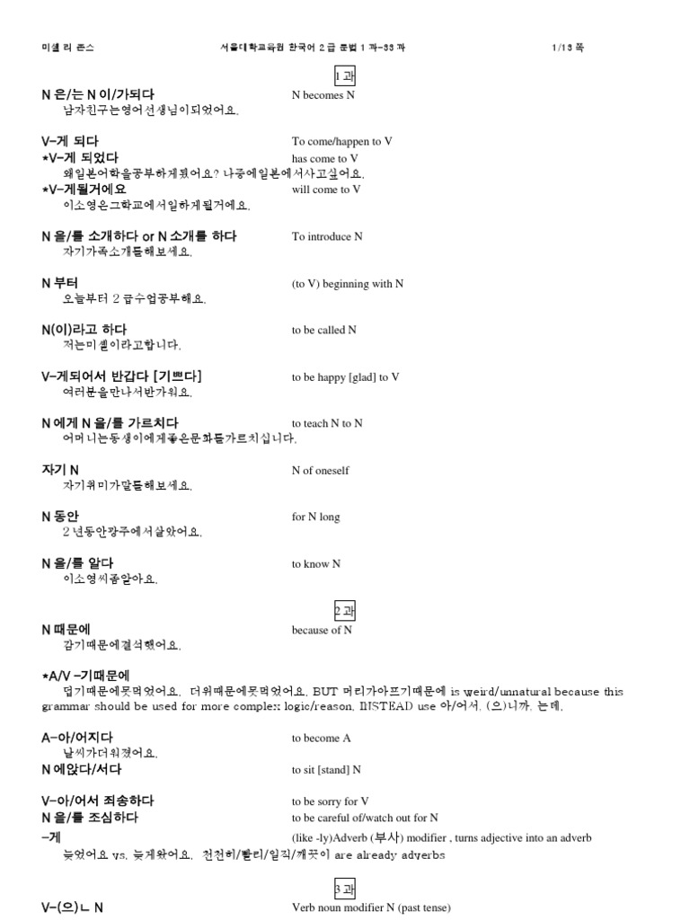 외국인을 위한 한국어 문법 1,2 韓国語文法 1 & 2 セット 중고] 외국인을 위한 한국어 문법 1, 2권 세트(체계편, 용법편