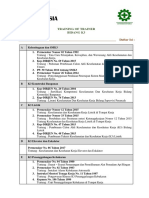 Modul Tot Terbaru 29 November 2021