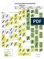 Malla Actualizada 2021