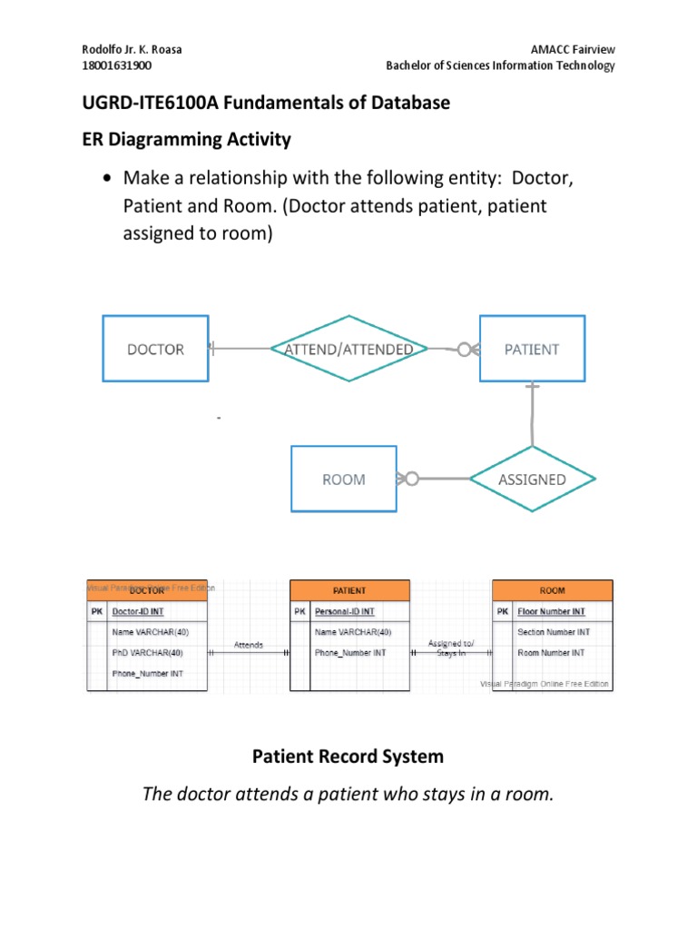 ER Diagramming Activity 2 | PDF