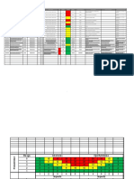 Matriz PXI