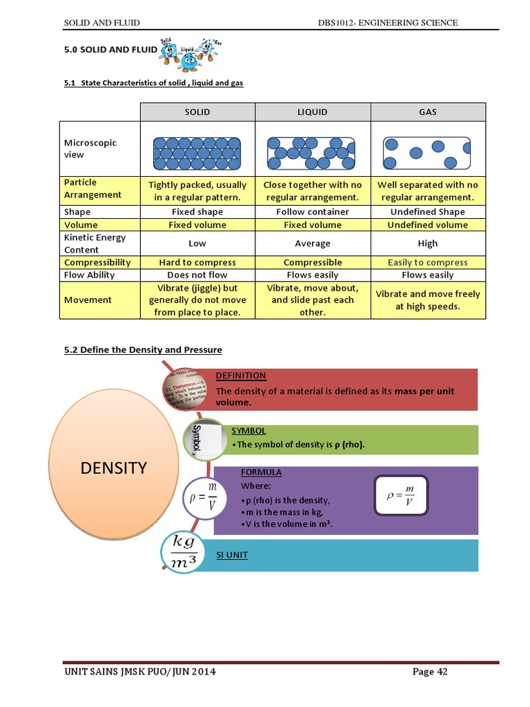 Solid and Fluid Properties Overview | PDF