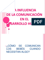 La Influencia de La Comunicación en El Desarrollo Humano