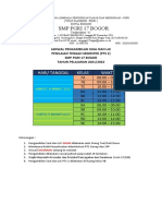 Jadwal Pengambilan Naskah Soal Dan LJK