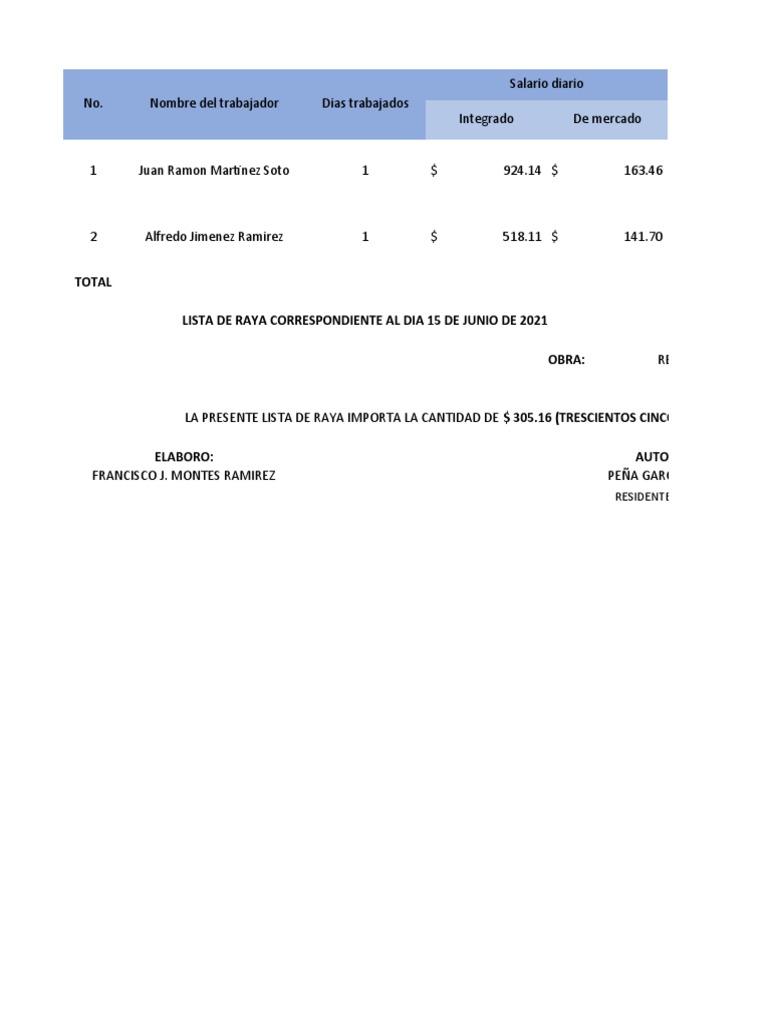 Lista de Raya | PDF