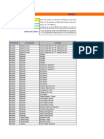 Curso 21 22 Notas de Corte CFGM