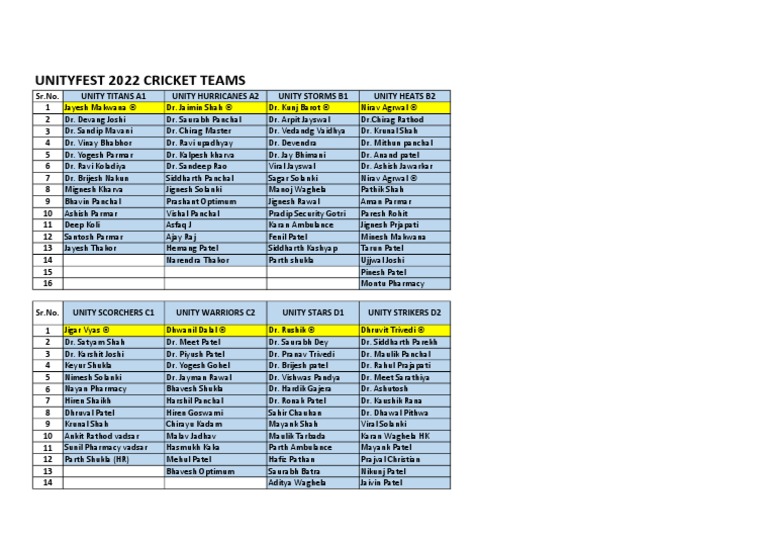 Cricket Players List PDF
