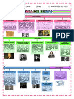 Tarea 1 Farmacologia Aragon Garcia Jatziri - 5PM2