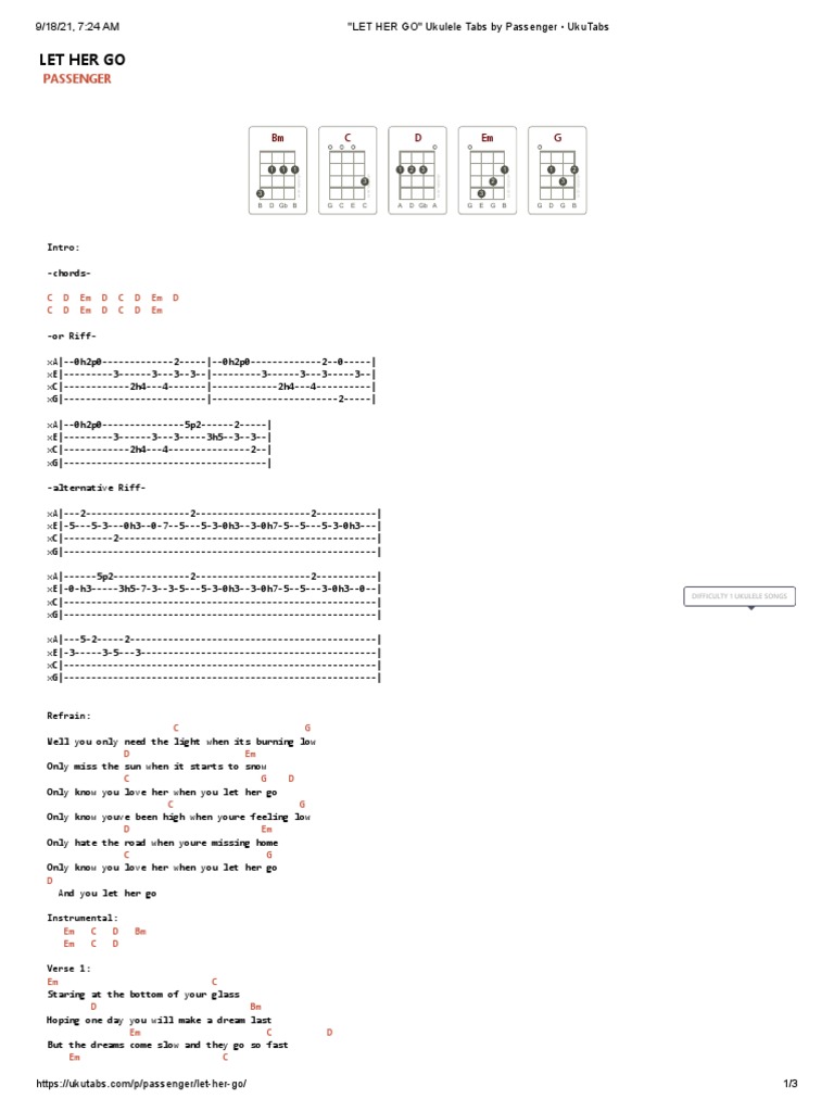 LET HER GO Ukulele Tabs by Passenger UkuTabs PDF