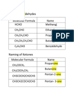 Aldehydes & Ketones Naming