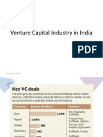 Venture Capital Industry in India