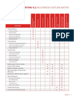 ACR MultimediaMatrix CPE