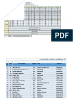 Revised Semester IV Block 1 - TT (TAP - R Model) From 10 To 21.01.2022