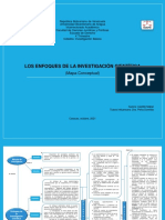 Evaluación 2 Inv. Básica Mabel Castillo