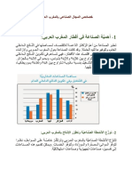 الصناعة في المغرب العربي