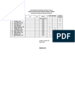 DAFTAR REKAP VAKSINASI COVID19 SD IT Khairul Ummah Gandapura