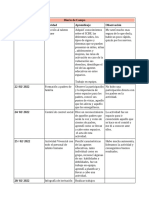 Diario de Campo - Alexandra Cuesta