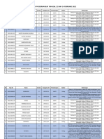 Data 18-02-2022 Daftar Pmi Terbang Tanggal 22 Dan 24 Februari 2022