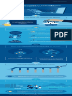 Infografia El Nuevo Consumidor Colombiano