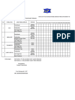 Jadwal Pemeliharaan Barang