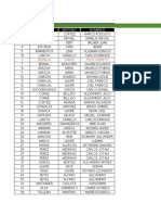 Habilitados Segundo Turno Semestre 2 - 2021