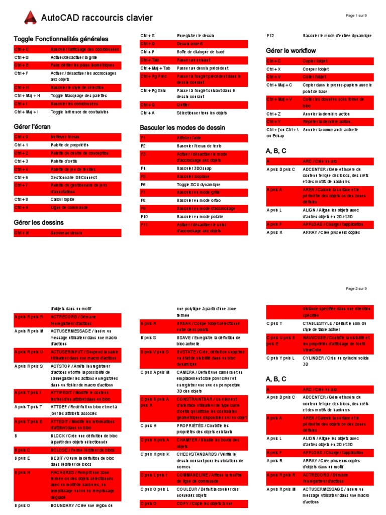 Raccourcis Clavier Autocad 2025 – UTEO