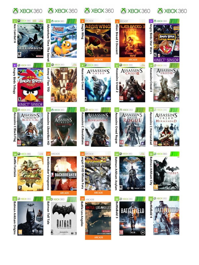 caratulas-xbox360-pdf