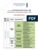 LINEAS DE INVESTIGACIÓN - Escuela Prof. Física-FACFYM