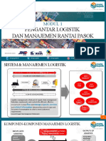 RL. Modul 1. Pengantar Logistik Dan Manajemen Rantai Pasok