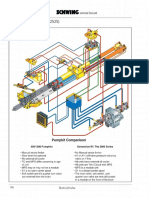 SCHWING TrainingManual (136 228)