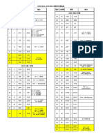 Takwim Jadual Mingguan 2022-2023 (B)