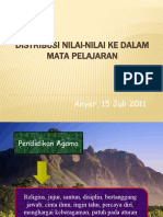 Distribusi Nilai-Nilai Ke Dalam Mata Pelajaran