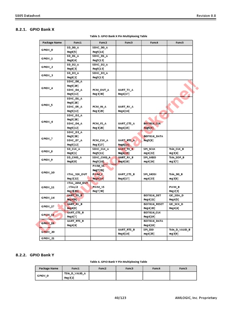 S805 GPIO Pin Multiplexing Guide | PDF | Business | Computers